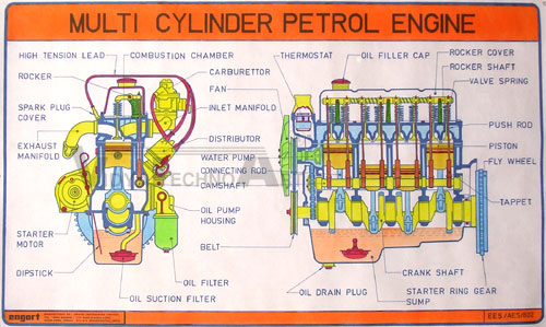 Velox Boiler